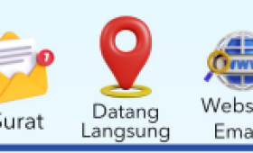 Tata Cara Permohonan Informasi