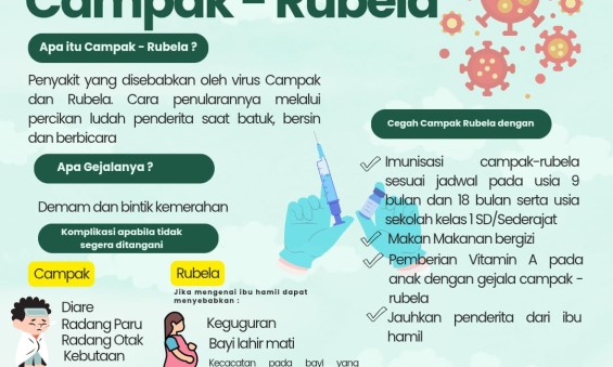 Imunisasi cegah peyakit.......